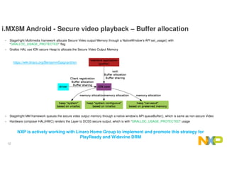 12
i.MX8M Android - Secure video playback – Buffer allocation
• Stagefright Multimedia framework allocate Secure Video out...