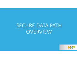 SECURE DATA PATH
OVERVIEW
 