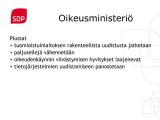 Oikeusministeriö

Plussat
+ tuomioistuinlaitoksen rakenteellista uudistusta jatketaan
+ paljusellejä vähennetään
+ oikeudenkäynnin viivästymisen hyvitykset laajenevat
+ tietojärjestelmien uudistamiseen panostetaan
 