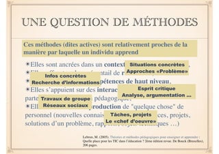 UNE QUESTION DE MÉTHODES 
Ces méthodes (dites actives) sont relativement proches de la 
manière par laquelle un individu apprend 
! 
✴Elles sont ancrées dans un contexte Situations actuel et qui concrètes 
fait sens, 
✴Elles Infos offrent concrètes 
un large éventail de ressources, 
Approches «Problème» 
✴Elles Recherche mobilisent d’informations 
des compétences de haut niveau, 
✴Elles s’appuient sur des interactions entre Esprit les critique 
divers 
partenaires de la relation pédagogique, 
✴Elles conduisent à la production de "quelque chose" de 
personnel (nouvelles connaissances et compétences, projets, 
solutions d’un problème, rapports, objets techniques …) 
Analyse, argumentation ... 
Travaux de groupe 
Réseaux sociaux 
Tâches, projets 
Le «chef d’oeuvre» 
Lebrun, M. (2005). Théories et méthodes pédagogiques pour enseigner et apprendre : 
Quelle place pour les TIC dans l’éducation ? 2ème édition revue. De Boeck (Bruxelles), 
206 pages. 
 