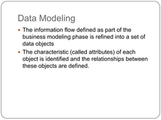What information drives the business process?