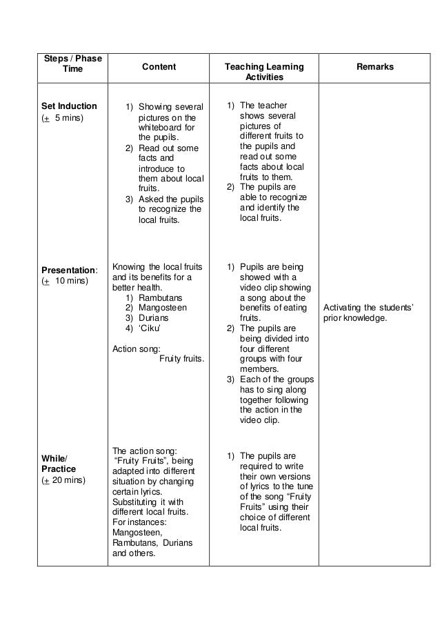 Sdp lesson plan fruity fruit