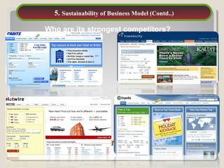 Priceline CompetitorPriceline Competitor
23
Who are its strongest competitors?
5. Sustainability of Business Model (Contd..)
 