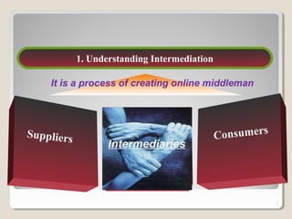 3
1. Understanding Intermediation
It is a process of creating online middleman
Suppliers Consumers
Intermediaries
 