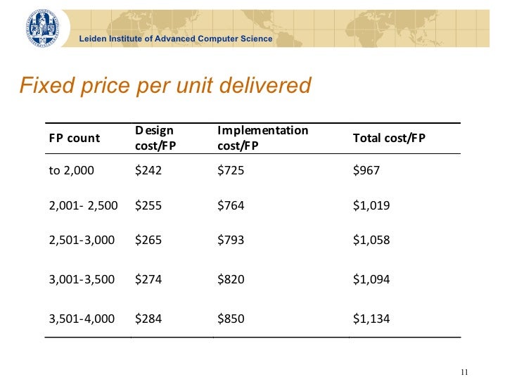 example of unit price barca fontanacountryinn com unit price example