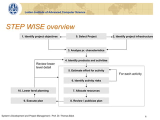 SDPM - Lecture 2 -The STEP WISE Approach to Project Planning | PDF