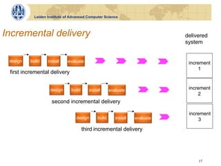 Leiden Institute of Advanced Computer Science



Incremental delivery                                                           delivered
                                                                               system


 design   build    install    evaluate                                          increment
                                                                                    1
 first incremental delivery


                    design     build      install      evaluate                 increment
                                                                                    2
                     second incremental delivery

                                                                                increment
                                  design       build      install   evaluate        3
                                       third incremental delivery




                                                                                    17
 