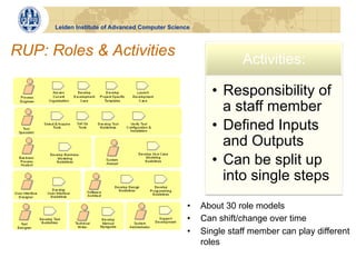 Leiden Institute of Advanced Computer Science



RUP: Roles & Activities
                                                                 Activities:

                                                         •  Responsibility of
                                                            a staff member
                                                         •  Defined Inputs
                                                            and Outputs
                                                         •  Can be split up
                                                            into single steps
                                                  •    About 30 role models
                                                  •    Can shift/change over time
                                                  •    Single staff member can play different
                                                       roles
 