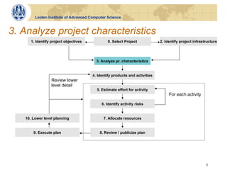 Leiden Institute of Advanced Computer Science



3. Analyze project characteristics
      1. Identify project objectives           0. Select Project             2. Identify project infrastructure




                                         3. Analyze pr. characteristics


                                       4. Identify products and activities
                  Review lower
                  level detail
                                         5. Estimate effort for activity
                                                                                  For each activity

                                            6. Identify activity risks


   10. Lower level planning                  7. Allocate resources


       9. Execute plan                     8. Review / publicize plan




                                                                                                        3
 
