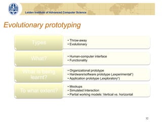Leiden Institute of Advanced Computer Science




Evolutionary prototyping
                                      •  Throw-away
           Types                      •  Evolutionary


                                      •  Human-computer interface
           What?                      •  Functionality


      What is being                   •  Organizational prototype
                                      •  Hardware/software prototype („experimental“)
        learnt?                       •  Application prototype („exploratory“)

                                      •  Mockups
     To what extent?                  •  Simulated Interaction
                                      •  Partial working models: Vertical vs. horizontal




                                                                                           32
 