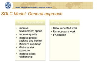 Leiden Institute of Advanced Computer Science



SDLC Model: General approach
         Right Lifecycle Model                    Wrong Lifecycle Model

       •  Improve                                •  Slow, repeated work
          development speed                      •  Unnecessary work
       •  Improve quality                        •  Frustration
       •  Improve project
          tracking and control
       •  Minimize overhead
       •  Minimize risk
          exposure
       •  Improve client
          relationship
 