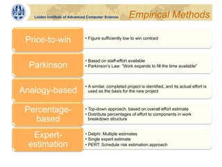 Leiden Institute of Advanced Computer Science       Empirical Methods

 Price-to-win                 •  Figure sufficiently low to win contract




                              •  Based on staff-effort available
  Parkinson                   •  Parkinson’s Law: “Work expands to fill the time available”



                              •  A similar, completed project is identified, and its actual effort is
Analogy-based                    used as the basis for the new project



 Percentage-                  •  Top-down approach, based on overall effort estimate
                              •  Distribute percentages of effort to components in work
   based                         breakdown structure


   Expert-                    •  Delphi: Multiple estimates
                              •  Single expert estimate
  estimation                  •  PERT: Schedule risk estimation approach
 