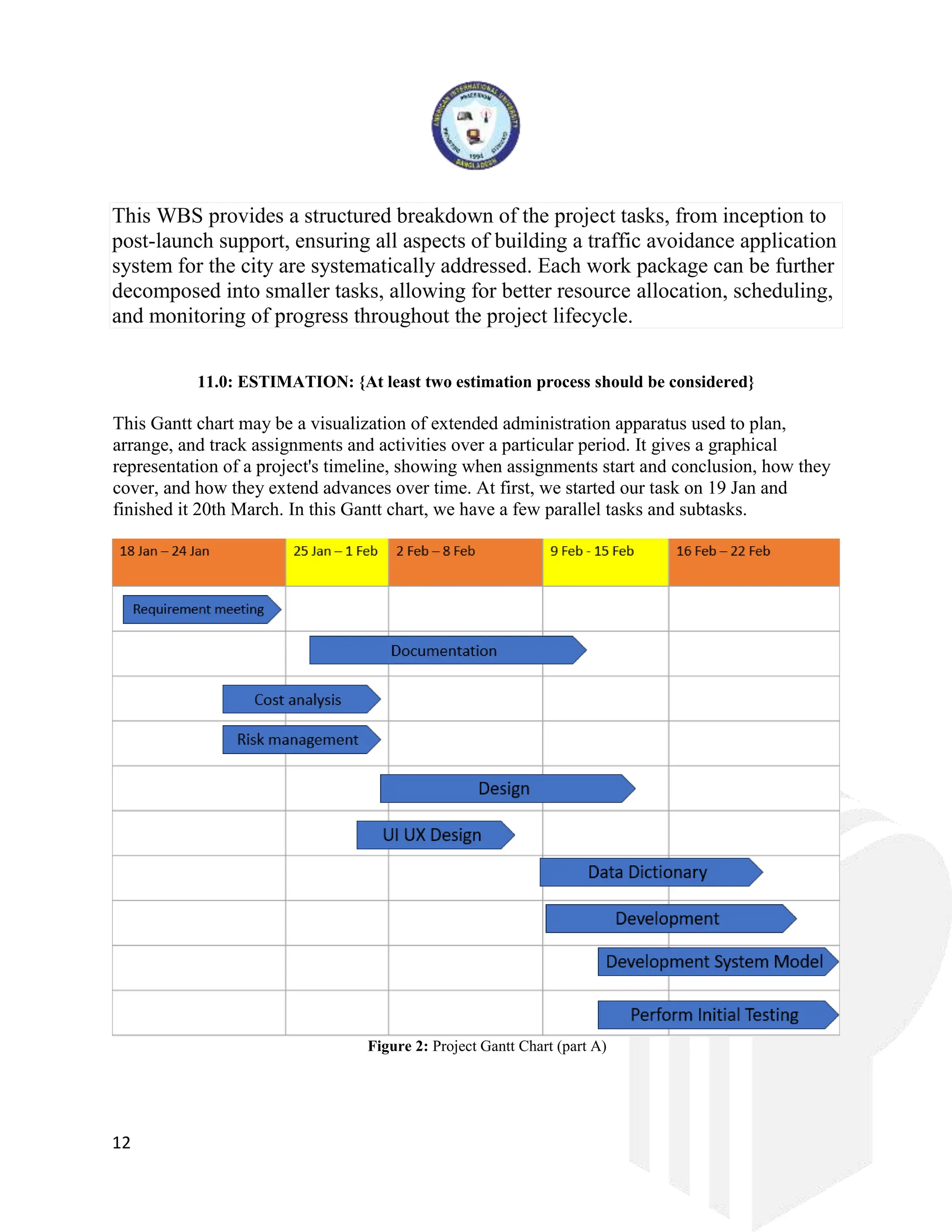 12
This WBS provides a structured breakdown of the project tasks, from inception to
post-launch support, ensuring all aspects of building a traffic avoidance application
system for the city are systematically addressed. Each work package can be further
decomposed into smaller tasks, allowing for better resource allocation, scheduling,
and monitoring of progress throughout the project lifecycle.
11.0: ESTIMATION: {At least two estimation process should be considered}
This Gantt chart may be a visualization of extended administration apparatus used to plan,
arrange, and track assignments and activities over a particular period. It gives a graphical
representation of a project's timeline, showing when assignments start and conclusion, how they
cover, and how they extend advances over time. At first, we started our task on 19 Jan and
finished it 20th March. In this Gantt chart, we have a few parallel tasks and subtasks.
Figure 2: Project Gantt Chart (part A)
 
