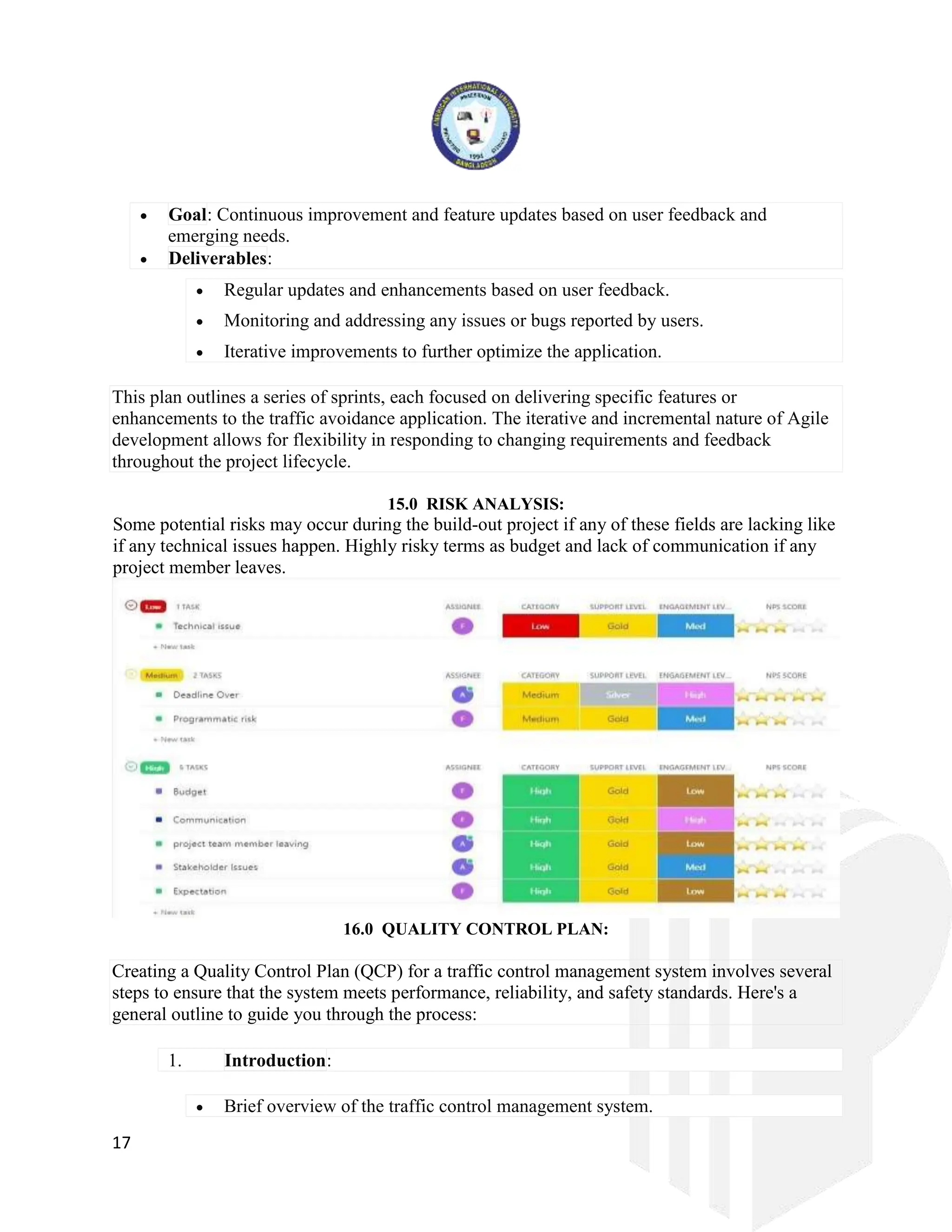 17
 Goal: Continuous improvement and feature updates based on user feedback and
emerging needs.
 Deliverables:
 Regular updates and enhancements based on user feedback.
 Monitoring and addressing any issues or bugs reported by users.
 Iterative improvements to further optimize the application.
This plan outlines a series of sprints, each focused on delivering specific features or
enhancements to the traffic avoidance application. The iterative and incremental nature of Agile
development allows for flexibility in responding to changing requirements and feedback
throughout the project lifecycle.
15.0 RISK ANALYSIS:
Some potential risks may occur during the build-out project if any of these fields are lacking like
if any technical issues happen. Highly risky terms as budget and lack of communication if any
project member leaves.
16.0 QUALITY CONTROL PLAN:
Creating a Quality Control Plan (QCP) for a traffic control management system involves several
steps to ensure that the system meets performance, reliability, and safety standards. Here's a
general outline to guide you through the process:
1. Introduction:
 Brief overview of the traffic control management system.
 
