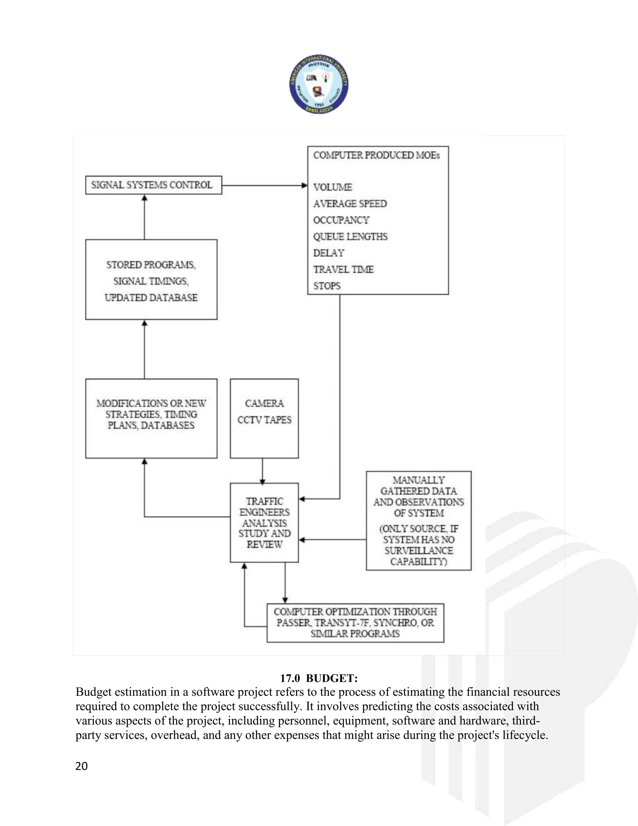20
17.0 BUDGET:
Budget estimation in a software project refers to the process of estimating the financial resources
required to complete the project successfully. It involves predicting the costs associated with
various aspects of the project, including personnel, equipment, software and hardware, third-
party services, overhead, and any other expenses that might arise during the project's lifecycle.
 