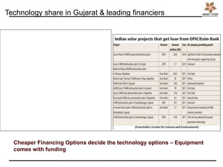 Technology share in Gujarat & leading financiers
Cheaper Financing Options decide the technology options – Equipment
comes with funding
 