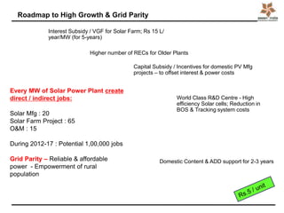 Roadmap to High Growth & Grid Parity
Interest Subsidy / VGF for Solar Farm; Rs 15 L/
year/MW (for 5-years)
Higher number of RECs for Older Plants
World Class R&D Centre - High
efficiency Solar cells; Reduction in
BOS & Tracking system costs
Capital Subsidy / Incentives for domestic PV Mfg
projects – to offset interest & power costs
Domestic Content & ADD support for 2-3 years
Every MW of Solar Power Plant create
direct / indirect jobs:
Solar Mfg : 20
Solar Farm Project : 65
O&M : 15
During 2012-17 : Potential 1,00,000 jobs
Grid Parity – Reliable & affordable
power - Empowerment of rural
population
 