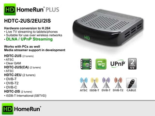 HDTC-2US/2EU/2IS
Hardware conversion to H.264
• Live TV streaming to tablets/phones
• Suitable for use over wireless networks
• DLNA / UPnP Streaming
Works with PCs as well
Media streamer support in development

HDTC-2US (2 tuners)
• ATSC
• Clear QAM

HDTC-2US(CA)

(2 tuners)

• ATSC

HDTC-2EU (2 tuners)
• DVB-T
• DVB-T2
• DVB-C
HDTC-2IS (2 tuners)
• ISDB-T International (SBTVD)

 