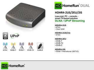 HDHR4-2US/2EU/2IS
Low-cost, PC – console smart TV-based solution

DLNA / UPnP Streaming
HDHR4-2US
• ATSC
• Clear QAM

HDHR4-2US(CA)
• ATSC

HDHR4-2EU
• DVB-T
• DVB-T2
• DVB-C
HDHR4-2IS

• ISDB-T International (SBTVD)

 