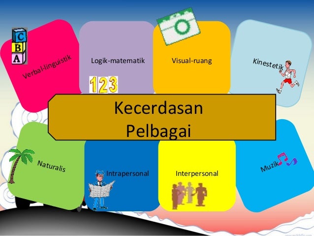 RANCANGAN PENGAJARAN HARIAN SDP