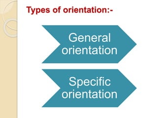 Types of orientation:-
General
orientation
Specific
orientation
 