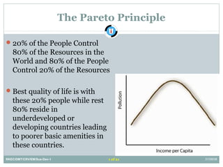 The Pareto Principle
20% of the People Control
80% of the Resources in the
World and 80% of the People
Control 20% of the Resources
Best quality of life is with
these 20% people while rest
80% reside in
underdeveloped or
developing countries leading
to poorer basic amenities in
these countries.
RKEC/DMT/CRV/EM/Sus-Dev-1 31/08/081 of 21
 