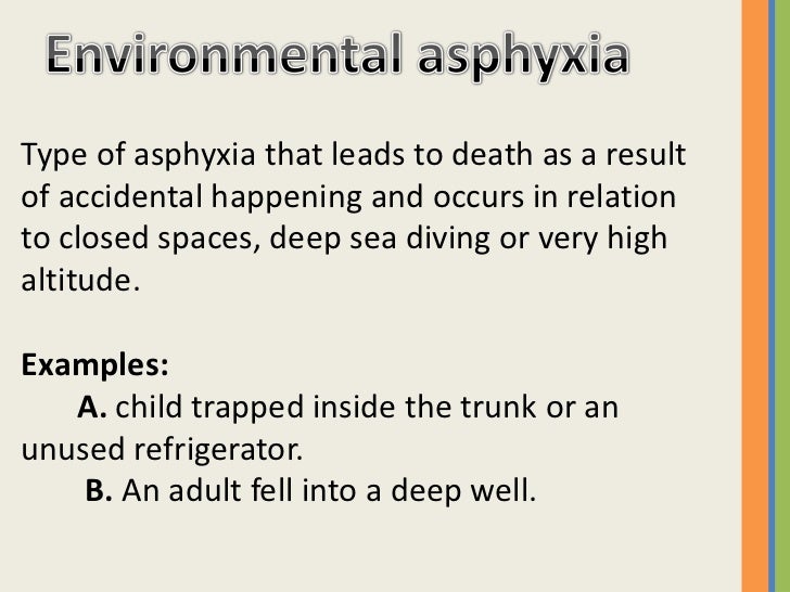 Throttling Choking And Environmental Asphyxia