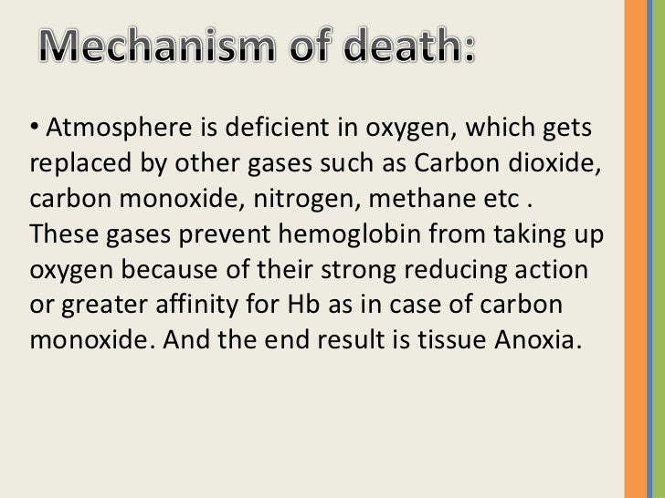 Throttling Choking And Environmental Asphyxia