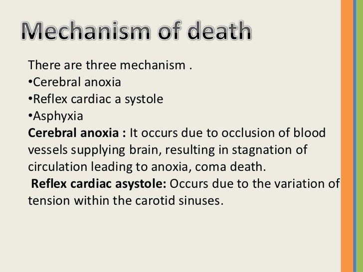 Throttling, Choking and environmental asphyxia