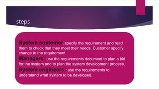 steps
 System customer: specify the requirement and read them to
check that they meet their needs. Customer specify change
to the requirement .
 Managers: use the requirements document to plan a bid for
the system and to plan the system development process.
 System engineers : use the requirements to understand
what system to be developed.
System customer: specify the requirement and read
them to check that they meet their needs. Customer specify
change to the requirement .
Managers: use the requirements document to plan a bid
for the system and to plan the system development process.
System engineers : use the requirements to
understand what system to be developed.
 