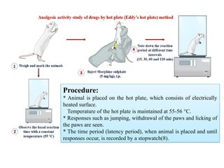Procedure:
* Animal is placed on the hot plate, which consists of electrically
heated surface.
Temperature of the hot plate is maintained at 55-56 °C.
* Responses such as jumping, withdrawal of the paws and licking of
the paws are seen.
* The time period (latency period), when animal is placed and until
responses occur, is recorded by a stopwatch(8).
 