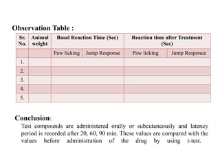 Observation Table :
Conclusion:
Test compounds are administered orally or subcutaneously and latency
period is recorded after 20, 60, 90 min. These values are compared with the
values before administration of the drug by using t-test.
Sr.
No.
Animal
weight
Basal Reaction Time (Sec) Reaction time after Treatment
(Sec)
Paw licking Jump Response Paw licking Jump Responce
1.
2.
3.
4.
5.
 