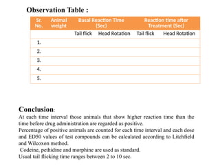 Sr.
No.
Animal
weight
Basal Reaction Time
(Sec)
Reaction time after
Treatment (Sec)
Tail flick Head Rotation Tail flick Head Rotation
1.
2.
3.
4.
5.
Observation Table :
Conclusion:
At each time interval those animals that show higher reaction time than the
time before drug administration are regarded as positive.
Percentage of positive animals are counted for each time interval and each dose
and ED50 values of test compounds can be calculated according to Litchfield
and Wilcoxon method.
Codeine, pethidine and morphine are used as standard.
Usual tail flicking time ranges between 2 to 10 sec.
 