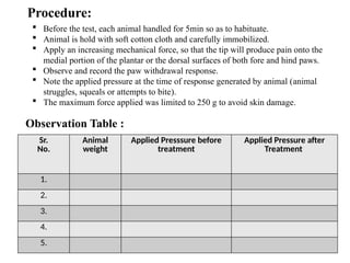  Before the test, each animal handled for 5min so as to habituate.
 Animal is hold with soft cotton cloth and carefully immobilized.
 Apply an increasing mechanical force, so that the tip will produce pain onto the
medial portion of the plantar or the dorsal surfaces of both fore and hind paws.
 Observe and record the paw withdrawal response.
 Note the applied pressure at the time of response generated by animal (animal
struggles, squeals or attempts to bite).
 The maximum force applied was limited to 250 g to avoid skin damage.
Procedure:
Sr.
No.
Animal
weight
Applied Presssure before
treatment
Applied Pressure after
Treatment
1.
2.
3.
4.
5.
Observation Table :
 