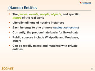 (Named) Entities <ul><li>The  places ,  events ,  people ,  objects , and specific  things  of the real world </li></ul><u...
