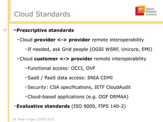 Dr. Peter Tröger | SDPS 2012
Cloud Standards
-Prescriptive standards
-Cloud provider <-> provider remote interoperability
-If needed, ask Grid people (OGSI WSRF, Unicore, EMI)
-Cloud customer <-> provider remote interoperability
-Functional access: OCCI, OVF
-SaaS / PaaS data access: SNIA CDMI
-Security: CSA specifications, IETF CloudAudit
-Cloud-based applications (e.g. OGF DRMAA)
-Evaluative standards (ISO 9000, FIPS 140-2)
12
 