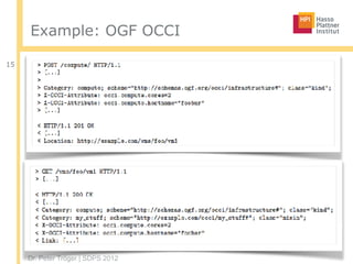 Dr. Peter Tröger | SDPS 2012
Example: OGF OCCI
15
 