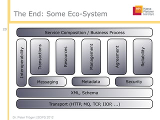 Dr. Peter Tröger | SDPS 2012
The End: Some Eco-System
Interoperability
XML, Schema
Messaging Metadata
Resources
Transactions
Security
Reliability
Service Composition / Business Process
Transport (HTTP, MQ, TCP, IIOP, ...)
Agreement
Management
20
 