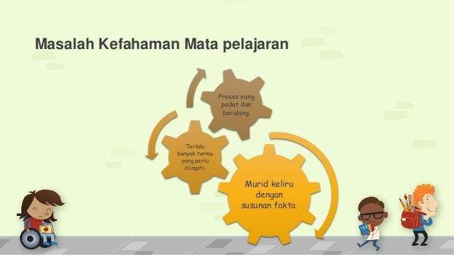 SDP_ TAJUK 6