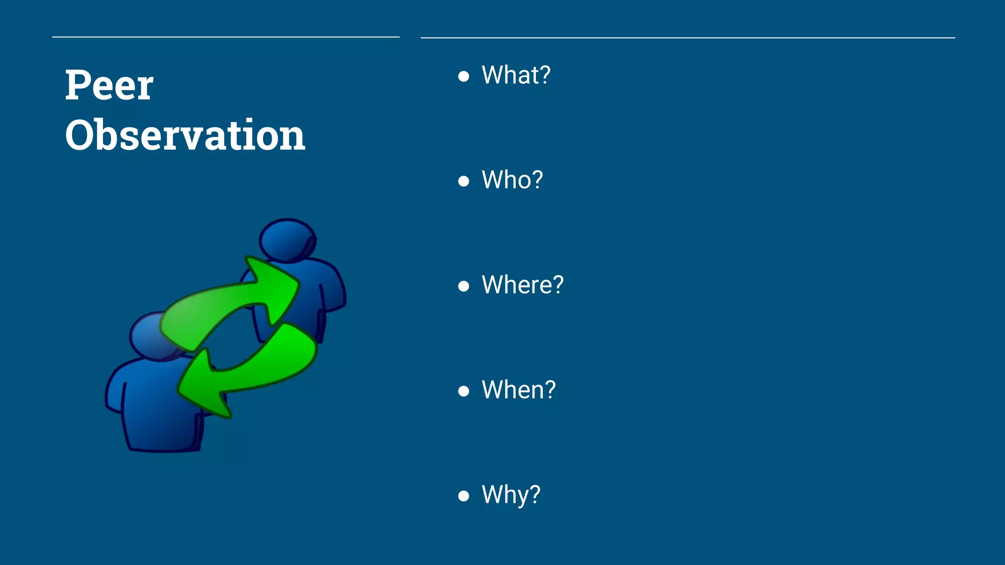 Peer
Observation
● What?
● Who?
● Where?
● When?
● Why?
 