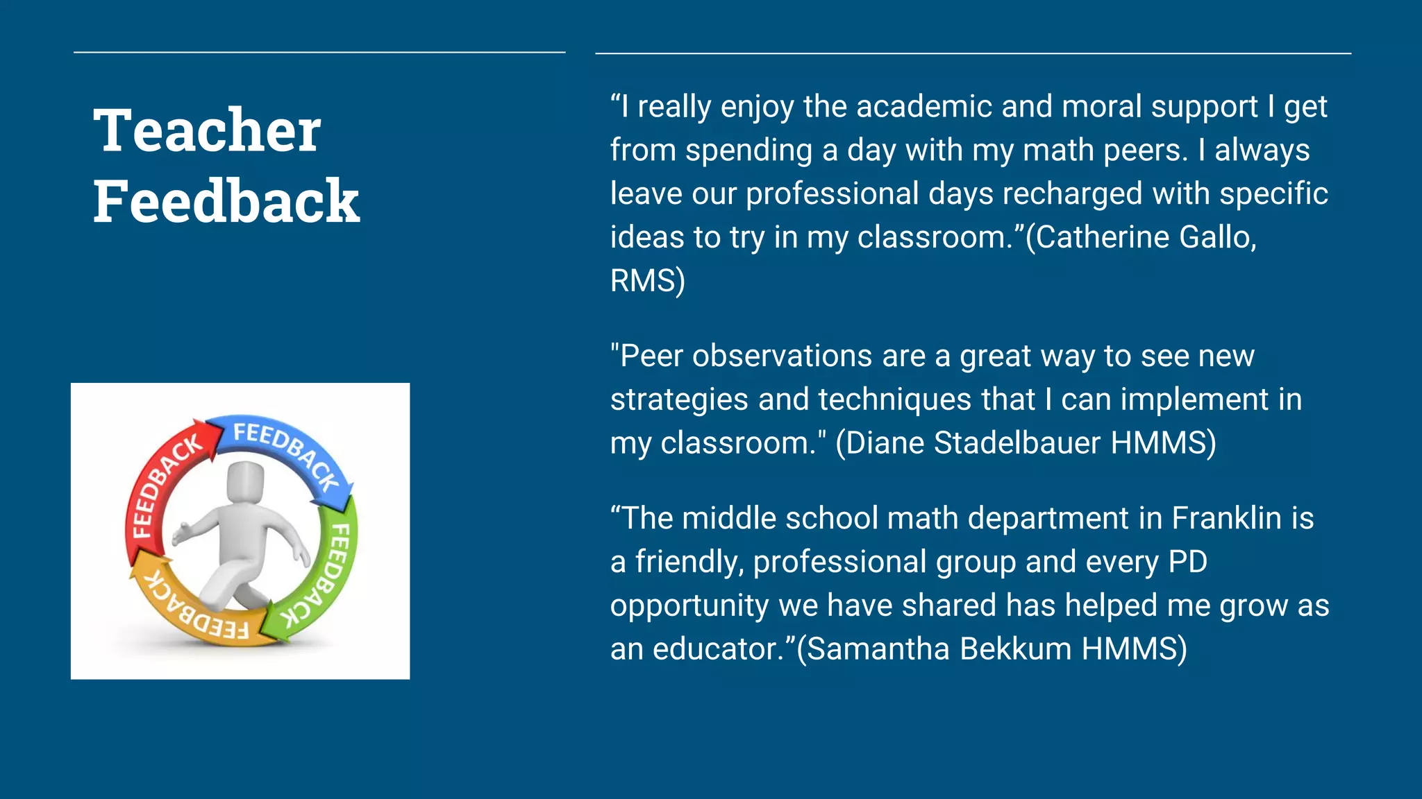 Teacher
Feedback
“I really enjoy the academic and moral support I get
from spending a day with my math peers. I always
leave our professional days recharged with specific
ideas to try in my classroom.”(Catherine Gallo,
RMS)
"Peer observations are a great way to see new
strategies and techniques that I can implement in
my classroom." (Diane Stadelbauer HMMS)
“The middle school math department in Franklin is
a friendly, professional group and every PD
opportunity we have shared has helped me grow as
an educator.”(Samantha Bekkum HMMS)
 