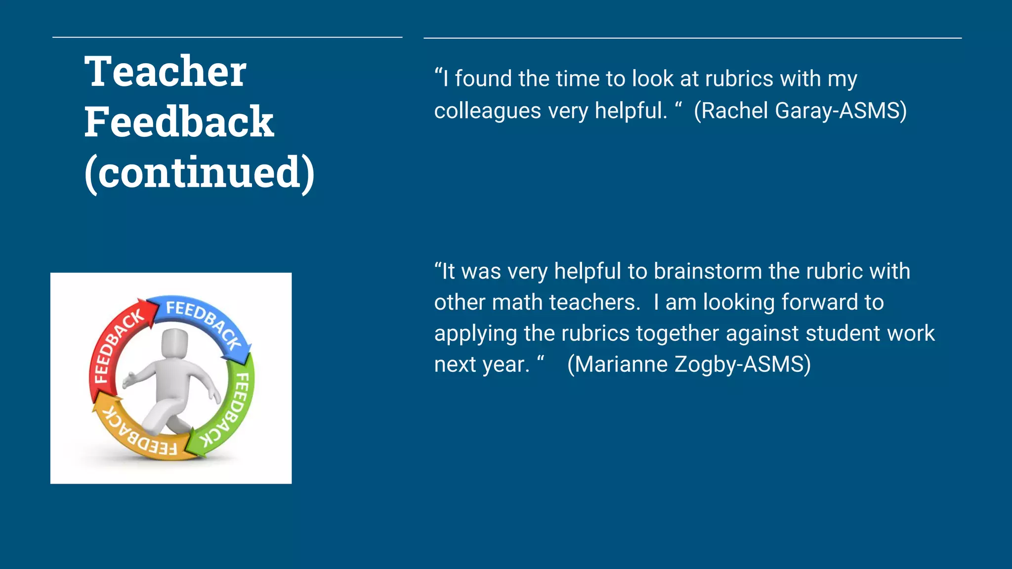 Teacher
Feedback
(continued)
“I found the time to look at rubrics with my
colleagues very helpful. “ (Rachel Garay-ASMS)
“It was very helpful to brainstorm the rubric with
other math teachers. I am looking forward to
applying the rubrics together against student work
next year. “ (Marianne Zogby-ASMS)
 