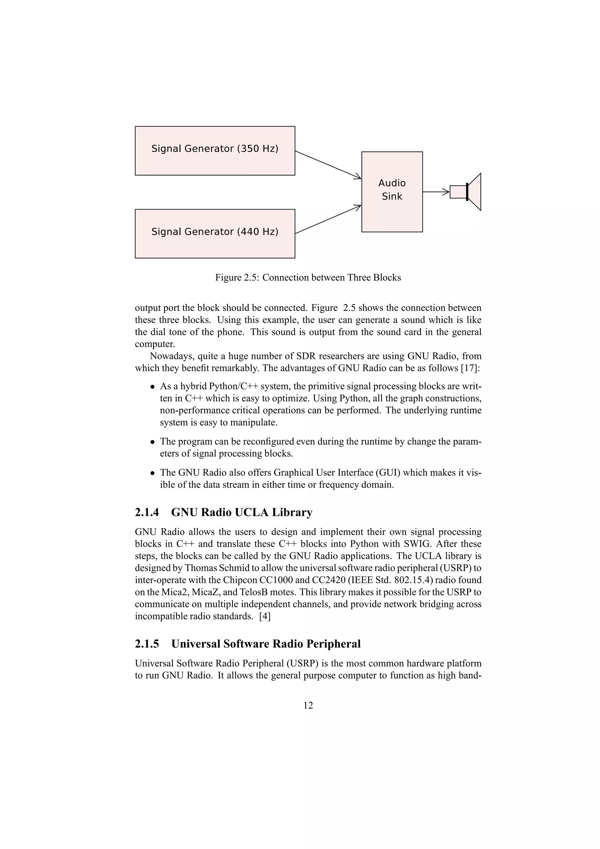 Figure 2.5: Connection between Three Blocks


output port the block should be connected. Figure 2.5 shows the connection between
these three blocks. Using this example, the user can generate a sound which is like
the dial tone of the phone. This sound is output from the sound card in the general
computer.
    Nowadays, quite a huge number of SDR researchers are using GNU Radio, from
which they beneﬁt remarkably. The advantages of GNU Radio can be as follows [17]:
   • As a hybrid Python/C++ system, the primitive signal processing blocks are writ-
     ten in C++ which is easy to optimize. Using Python, all the graph constructions,
     non-performance critical operations can be performed. The underlying runtime
     system is easy to manipulate.
   • The program can be reconﬁgured even during the runtime by change the param-
     eters of signal processing blocks.
   • The GNU Radio also offers Graphical User Interface (GUI) which makes it vis-
     ible of the data stream in either time or frequency domain.

2.1.4 GNU Radio UCLA Library
GNU Radio allows the users to design and implement their own signal processing
blocks in C++ and translate these C++ blocks into Python with SWIG. After these
steps, the blocks can be called by the GNU Radio applications. The UCLA library is
designed by Thomas Schmid to allow the universal software radio peripheral (USRP) to
inter-operate with the Chipcon CC1000 and CC2420 (IEEE Std. 802.15.4) radio found
on the Mica2, MicaZ, and TelosB motes. This library makes it possible for the USRP to
communicate on multiple independent channels, and provide network bridging across
incompatible radio standards. [4]

2.1.5 Universal Software Radio Peripheral
Universal Software Radio Peripheral (USRP) is the most common hardware platform
to run GNU Radio. It allows the general purpose computer to function as high band-

                                         12
 