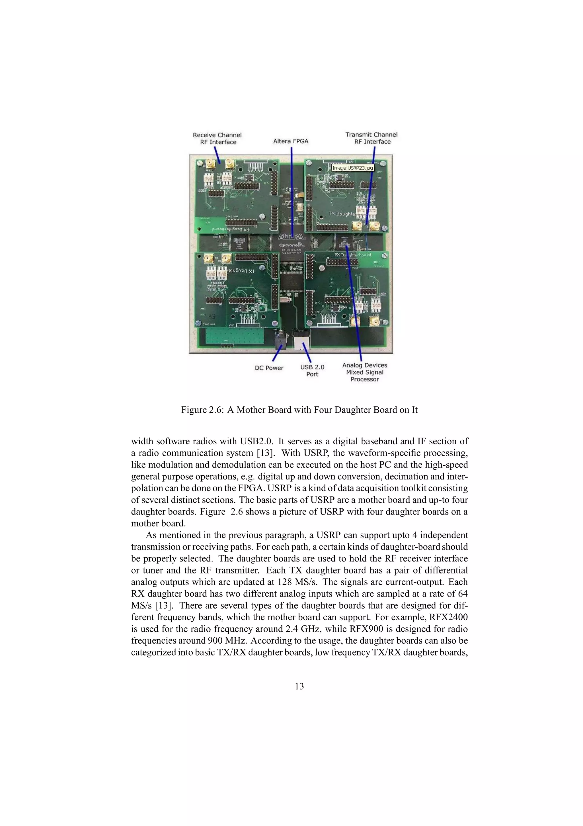 Figure 2.6: A Mother Board with Four Daughter Board on It


width software radios with USB2.0. It serves as a digital baseband and IF section of
a radio communication system [13]. With USRP, the waveform-speciﬁc processing,
like modulation and demodulation can be executed on the host PC and the high-speed
general purpose operations, e.g. digital up and down conversion, decimation and inter-
polation can be done on the FPGA. USRP is a kind of data acquisition toolkit consisting
of several distinct sections. The basic parts of USRP are a mother board and up-to four
daughter boards. Figure 2.6 shows a picture of USRP with four daughter boards on a
mother board.
    As mentioned in the previous paragraph, a USRP can support upto 4 independent
transmission or receiving paths. For each path, a certain kinds of daughter-board should
be properly selected. The daughter boards are used to hold the RF receiver interface
or tuner and the RF transmitter. Each TX daughter board has a pair of differential
analog outputs which are updated at 128 MS/s. The signals are current-output. Each
RX daughter board has two different analog inputs which are sampled at a rate of 64
MS/s [13]. There are several types of the daughter boards that are designed for dif-
ferent frequency bands, which the mother board can support. For example, RFX2400
is used for the radio frequency around 2.4 GHz, while RFX900 is designed for radio
frequencies around 900 MHz. According to the usage, the daughter boards can also be
categorized into basic TX/RX daughter boards, low frequency TX/RX daughter boards,


                                          13
 