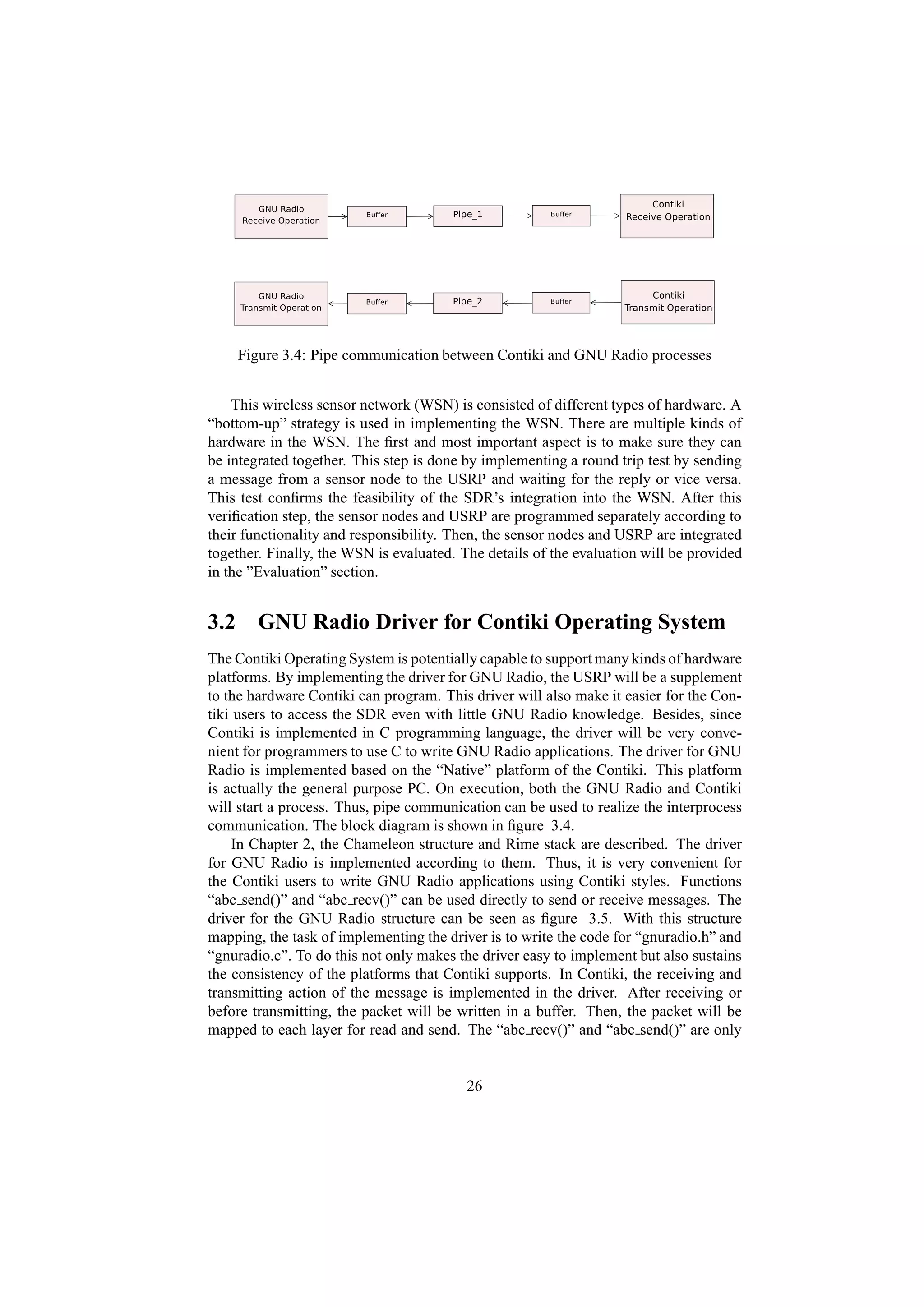 Figure 3.4: Pipe communication between Contiki and GNU Radio processes


    This wireless sensor network (WSN) is consisted of different types of hardware. A
“bottom-up” strategy is used in implementing the WSN. There are multiple kinds of
hardware in the WSN. The ﬁrst and most important aspect is to make sure they can
be integrated together. This step is done by implementing a round trip test by sending
a message from a sensor node to the USRP and waiting for the reply or vice versa.
This test conﬁrms the feasibility of the SDR’s integration into the WSN. After this
veriﬁcation step, the sensor nodes and USRP are programmed separately according to
their functionality and responsibility. Then, the sensor nodes and USRP are integrated
together. Finally, the WSN is evaluated. The details of the evaluation will be provided
in the ”Evaluation” section.


3.2 GNU Radio Driver for Contiki Operating System
The Contiki Operating System is potentially capable to support many kinds of hardware
platforms. By implementing the driver for GNU Radio, the USRP will be a supplement
to the hardware Contiki can program. This driver will also make it easier for the Con-
tiki users to access the SDR even with little GNU Radio knowledge. Besides, since
Contiki is implemented in C programming language, the driver will be very conve-
nient for programmers to use C to write GNU Radio applications. The driver for GNU
Radio is implemented based on the “Native” platform of the Contiki. This platform
is actually the general purpose PC. On execution, both the GNU Radio and Contiki
will start a process. Thus, pipe communication can be used to realize the interprocess
communication. The block diagram is shown in ﬁgure 3.4.
    In Chapter 2, the Chameleon structure and Rime stack are described. The driver
for GNU Radio is implemented according to them. Thus, it is very convenient for
the Contiki users to write GNU Radio applications using Contiki styles. Functions
“abc send()” and “abc recv()” can be used directly to send or receive messages. The
driver for the GNU Radio structure can be seen as ﬁgure 3.5. With this structure
mapping, the task of implementing the driver is to write the code for “gnuradio.h” and
“gnuradio.c”. To do this not only makes the driver easy to implement but also sustains
the consistency of the platforms that Contiki supports. In Contiki, the receiving and
transmitting action of the message is implemented in the driver. After receiving or
before transmitting, the packet will be written in a buffer. Then, the packet will be
mapped to each layer for read and send. The “abc recv()” and “abc send()” are only


                                          26
 