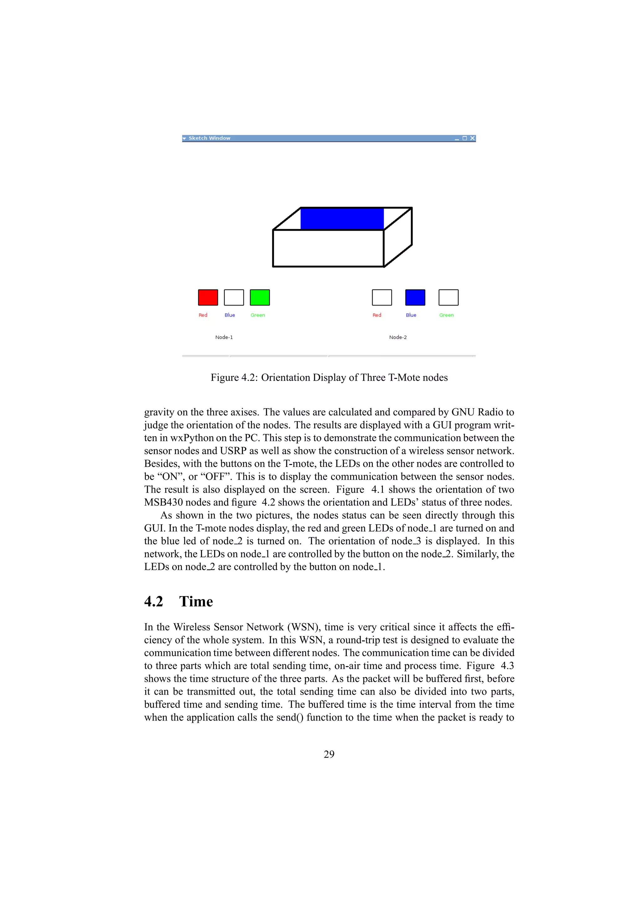 Figure 4.2: Orientation Display of Three T-Mote nodes


gravity on the three axises. The values are calculated and compared by GNU Radio to
judge the orientation of the nodes. The results are displayed with a GUI program writ-
ten in wxPython on the PC. This step is to demonstrate the communication between the
sensor nodes and USRP as well as show the construction of a wireless sensor network.
Besides, with the buttons on the T-mote, the LEDs on the other nodes are controlled to
be “ON”, or “OFF”. This is to display the communication between the sensor nodes.
The result is also displayed on the screen. Figure 4.1 shows the orientation of two
MSB430 nodes and ﬁgure 4.2 shows the orientation and LEDs’ status of three nodes.
    As shown in the two pictures, the nodes status can be seen directly through this
GUI. In the T-mote nodes display, the red and green LEDs of node 1 are turned on and
the blue led of node 2 is turned on. The orientation of node 3 is displayed. In this
network, the LEDs on node 1 are controlled by the button on the node 2. Similarly, the
LEDs on node 2 are controlled by the button on node 1.


4.2 Time
In the Wireless Sensor Network (WSN), time is very critical since it affects the efﬁ-
ciency of the whole system. In this WSN, a round-trip test is designed to evaluate the
communication time between different nodes. The communication time can be divided
to three parts which are total sending time, on-air time and process time. Figure 4.3
shows the time structure of the three parts. As the packet will be buffered ﬁrst, before
it can be transmitted out, the total sending time can also be divided into two parts,
buffered time and sending time. The buffered time is the time interval from the time
when the application calls the send() function to the time when the packet is ready to


                                          29
 