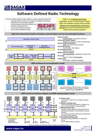 Software Defined Radio Technology
The term software defined radios (SDRs) is used to describe radios that:
•provide software control of a variety of modulation techniques,
•wide-band or narrow-band operation,
•communications security functions, and
•waveform requirements of
•current and evolving standards
•over a broad frequency range.

SDR is an enabling technology
applicable across a wide range of areas
within the wireless industry that provides
efficient and comparatively inexpensive
solutions to several constraints posed in
current and evolving systems.

High-level hierarchical model of wireless communication and its main allocated functions
Input and output
Human interface, narrowband conversion
Service and network support
Multiplexing, setup and control, internetworking
Source coding and decoding
Audio, data, video and fax interfaces
Information security
Authentication, data integrity
Transmission security
Hopping, spreading
Modem and IF processing
Channel waveforms, predistortion, beamforming
RF access
Antenna, diversity, RF conversion
Channel sets
Simultaneity, multiband propagation

Information Transfer Thread

A
Information
Security

Fron End Processing

Information
Processing and I/O

Control

B
RF

Link
Processor

Modem

Information
Security

(TRANSEC)

Channel
set(s)

(INFOSEC)

C

Coding

Networking

I/O

Control

RF
specific
modules

Modem
specific
modules

TRSEC
specific
modules

ISEC
specific
modules

Coding
specific
modules

User I/O
specific
modules

Common
software

Common
software

Common
software

Common
software

Common
software

Common
software

Common
software

OS

OS

OS

OS

OS

OS

OS

Radio
infrastructure

Antenna
specific
modules

Radio
solution

SDR architectural and application model
Solution
(software)
Vendor #1

Firmware

Firmware

Firmware

Firmware

Firmware

Antenna
hardware

RF
hardware

Modem
hardware

TRANSEC
hardware

INFOSEC
hardware

Coding
hardware

User I/O
hardware

Hardware
platform

Firmware

Solution
(software)
Vendor #n

Common (Standard) Application Programming Interface

Platform
(hardware)
Vendor #1
Firmware

Solution
(software)
Vendor #2

Platform
(hardware)
Vendor #2

Platform
(hardware)
Vendor #n

One of the idea behind SDR technology is that different
applications from different vendors could run on different
platforms trough a standard API

Channel sets

RF

BB
real/com
dig/ana

RF

AUX

I/O

AUX

I

Antenna
AIR

I/O

AUX

I/O

I

RF

I

C
C

Bits
CypherT
FlowC

AUX

I/O

I

I/O

AUX

I

INFO
SEC

C
C

Bits
PlainT
FlowC

AUX

TRAN
SEC

Modem

C
C

Bits
CypherT
FlowC

C
C

Msg
Proc
and I/O

Remote
Control

Voice
Data
FlowC

C

Routing

C

Control
C: Control/Status
I: Information
BB: Baseband
FlowC: Flow Control

Source sets

SDR functional interface diagram and SDR implementation levels

Network

C

Common

User
Control

Software
Object interface

Power
Clock

0. Hardware radio
no provision is made for any changes of system
attributes
1. Software controlled radio
control functionality implemented in software, but
do not have the ability to change attributes
2. Software defined radio
provides a broad operational range wide-band or
narrow-band operation, communications security
functions
and meet the waveform performance requirements
of relevant legacy systems
3. Ideal software defined radio
eliminates analog amplification or heterodyne
mixing
prior to digital-analog conversion

For more information visit: http://www.sdrforum.org/tech_comm/definitions.html

www.sagax .
www.sagax.hu

Sagax, Ltd.
Sagax, Ltd.
Haller u. 11-13.
1096 Budapest, HUNGARY

 