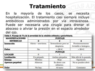 Tratamiento
En la mayoría de los casos, se necesita
hospitalización. El tratamiento casi siempre incluye
antibióticos administrados por vía intravenosa.
Puede ser necesaria una cirugía para drenar el
absceso o aliviar la presión en el espacio alrededor
del ojo.
 