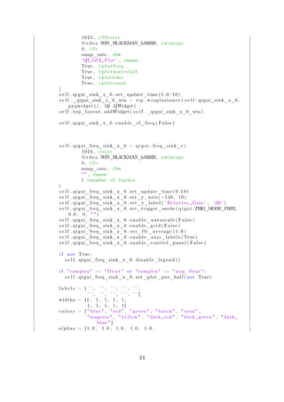 1024 , #f f t s i z e
f i r d e s .WIN_BLACKMAN_hARRIS, #wintype
0 , #fc
samp_rate , #bw
’QT␣GUI␣ Plot ’ , #name
True , #p l o t f r e q
True , #p l o t w a t e r f a l l
True , #plottime
True , #plotconst
)
s e l f . qtgui_sink_x_0 . set_update_time (1.0/10)
s e l f . _qtgui_sink_x_0_win = sip . wrapinstance ( s e l f . qtgui_sink_x_0 .
pyqwidget () , Qt . QWidget)
s e l f . top_layout . addWidget ( s e l f . _qtgui_sink_x_0_win )
s e l f . qtgui_sink_x_0 . enable_rf_freq ( False )
s e l f . qtgui_freq_sink_x_0 = qtgui . freq_sink_c (
1024 , #s i z e
f i r d e s .WIN_BLACKMAN_hARRIS, #wintype
0 , #fc
samp_rate , #bw
"" , #name
1 #number of inputs
)
s e l f . qtgui_freq_sink_x_0 . set_update_time (0.10)
s e l f . qtgui_freq_sink_x_0 . set_y_axis (−140, 10)
s e l f . qtgui_freq_sink_x_0 . set_y_label ( ’ Relative ␣Gain ’ , ’dB ’ )
s e l f . qtgui_freq_sink_x_0 . set_trigger_mode ( qtgui .TRIG_MODE_FREE,
0.0 , 0 , "" )
s e l f . qtgui_freq_sink_x_0 . enable_autoscale ( False )
s e l f . qtgui_freq_sink_x_0 . enable_grid ( False )
s e l f . qtgui_freq_sink_x_0 . set_fft_average ( 1 . 0 )
s e l f . qtgui_freq_sink_x_0 . enable_axis_labels ( True )
s e l f . qtgui_freq_sink_x_0 . enable_control_panel ( False )
i f not True :
s e l f . qtgui_freq_sink_x_0 . disable_legend ()
i f "complex" == " f l o a t " or "complex" == "msg_float" :
s e l f . qtgui_freq_sink_x_0 . set_plot_pos_half ( not True )
l a b e l s = [ ’ ’ , ’ ’ , ’ ’ , ’ ’ , ’ ’ ,
’ ’ , ’ ’ , ’ ’ , ’ ’ , ’ ’ ]
widths = [1 , 1 , 1 , 1 , 1 ,
1 , 1 , 1 , 1 , 1]
c o l o r s = [ " blue " , " red " , " green " , " black " , "cyan" ,
"magenta" , " yellow " , "dark␣ red " , "dark␣ green " , "dark␣
blue " ]
alphas = [ 1 . 0 , 1.0 , 1.0 , 1.0 , 1.0 ,
24
 
