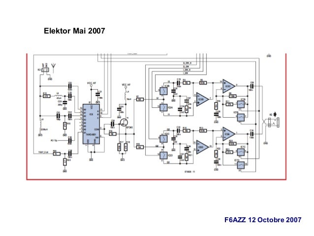 Elektor Sdr Software Defined Radio